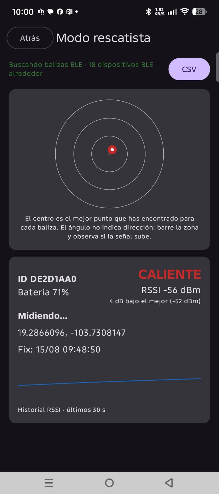 Modo rescatista: baliza en estado CALIENTE con RSSI de −56 dBm, 4 dB por debajo del mejor punto registrado, y el punto rojo cerca del centro del radar